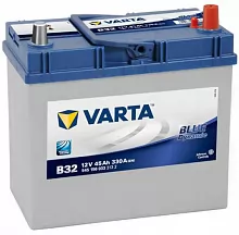 Аккумулятор Varta Blue Dynamic Asia B32 (45 А/h), 330А R+ (545 156 033)