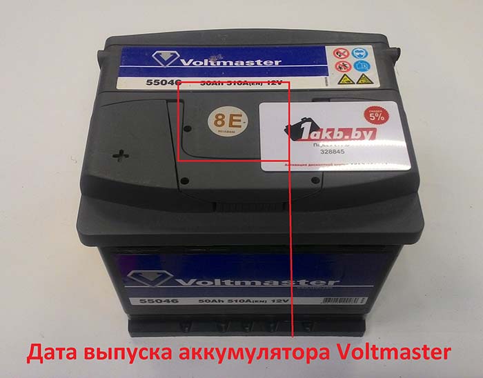 Дата выпуска VoltMaster (Вольтмастер)