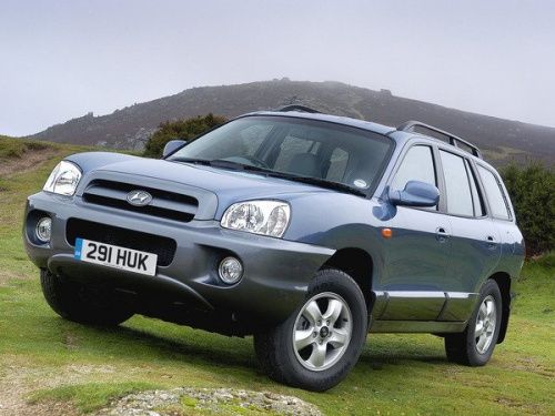 I 2000 - 2012