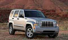 Аккумуляторы для Легковых автомобилей Jeep (Джип) Liberty (North America)