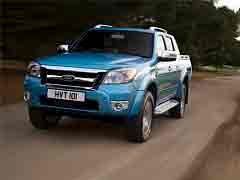 Аккумуляторы для Легковых автомобилей Ford (Форд) Ranger