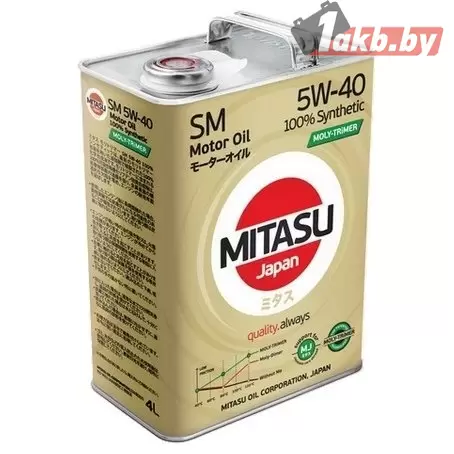 Mitasu MJ-M12 5W-40 4л