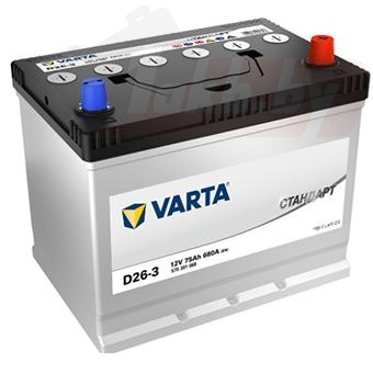 VARTA Стандарт (75 A/h), 680A R+