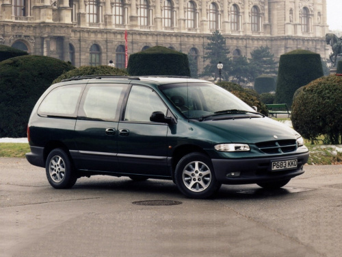 III 1995 - 2000