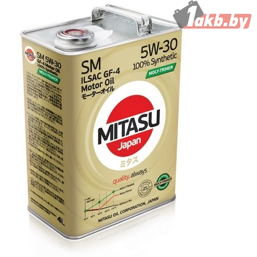 Mitasu MJ-M11 5W-30 4л