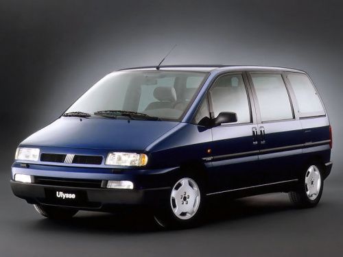 I 1994 - 2002