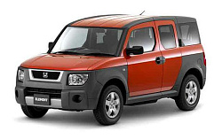 Масла Honda Element