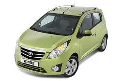 Масла Для легковых автомобилей Daewoo Matiz 1 поколение, вкл.рестайлинг (M150) 2000-2015