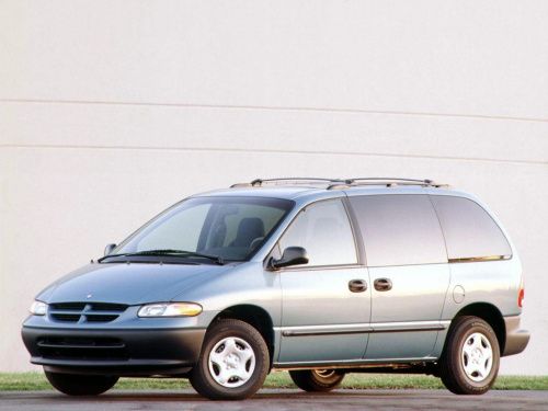 III 1995 - 2001
