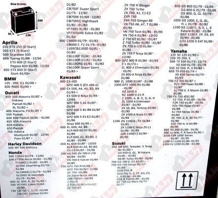 Bosch M4 F34 514 011 014 (14 A/h), 190A R+