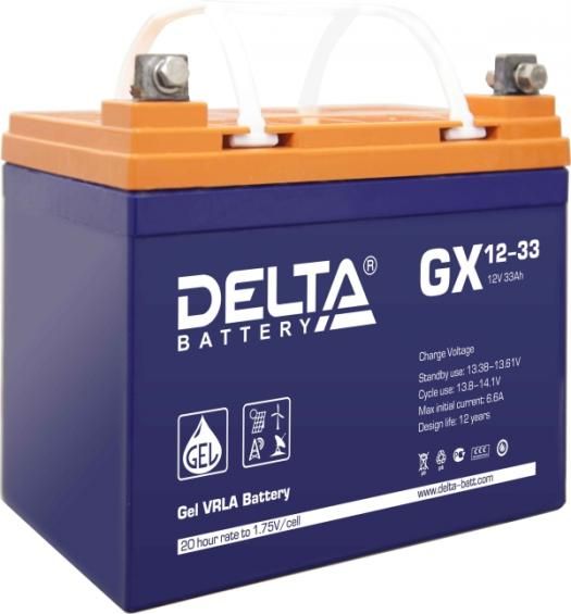 Аккумулятор для ИБП Delta GX 12-33 12V-33 Ah