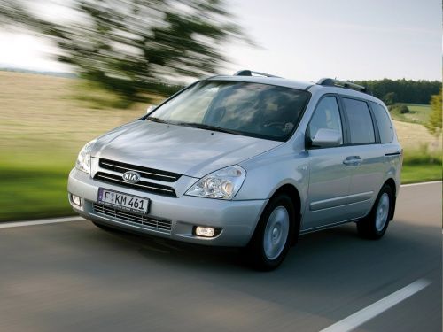 II - с 2006 - 2014
