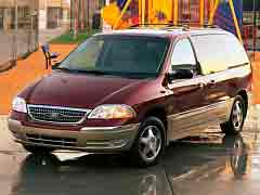 Аккумуляторы для Легковых автомобилей Ford (Форд) Windstar