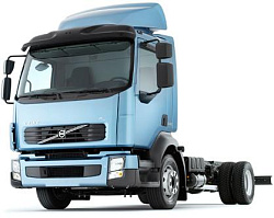Масла Для легковых автомобилей Volvo Trucks FL-III