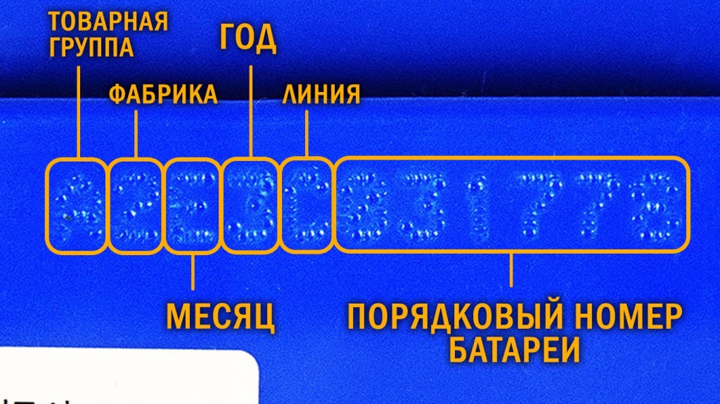 аккумулятор Sf Sonic расшифровка