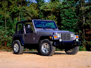 Аккумуляторы для Легковых автомобилей Jeep (Джип) Wrangler II (TJ) 1997 - 2006