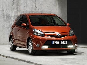 Аккумуляторы для Легковых автомобилей Toyota (Тойота) Aygo I Рестайлинг 2 2012 - 2014