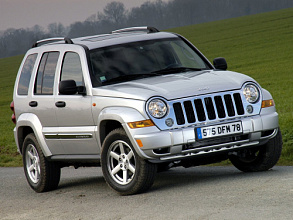 Аккумуляторы для Легковых автомобилей Jeep (Джип) Cherokee III (KJ) Рестайлинг 2005 - 2007