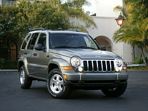 Аккумуляторы для Легковых автомобилей Jeep (Джип) Liberty (North America) I 2000 - 2007