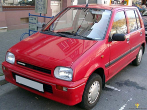 Аккумуляторы для Легковых автомобилей Daihatsu (Даихатсу) Cuore III (L200) 1990 - 1994