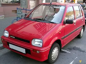 Аккумуляторы для Легковых автомобилей Daihatsu (Даихатсу) Cuore III (L200) 1990 - 1994