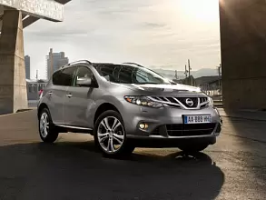 Аккумуляторы для Легковых автомобилей Nissan (Ниссан) Murano II (Z51) Рестайлинг - с 2010 г.в.