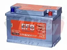 Аккумулятор TUBOR EFB (75 A/h), 710A R+