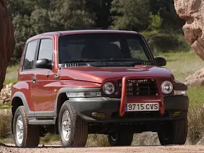 Аккумуляторы для Легковых автомобилей SsangYong (Санг Йонг) Korando II 1996 - 2006