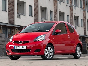 Аккумуляторы для Легковых автомобилей Toyota (Тойота) Aygo I Рестайлинг 2009 - 2012