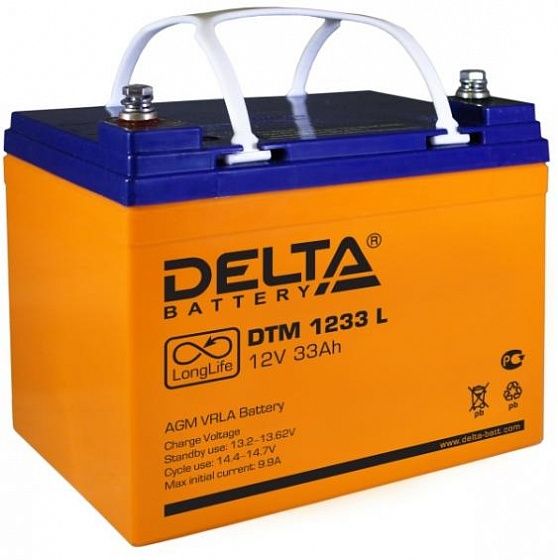 Аккумулятор для ИБП Delta DTM 1233 L 12V-33 Ah