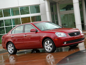 Аккумуляторы для Легковых автомобилей Kia (Киа) Optima II 2005 - 2008