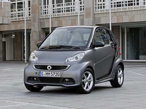 Аккумуляторы для Легковых автомобилей Smart (Смарт) Fortwo II 2007 - 2014