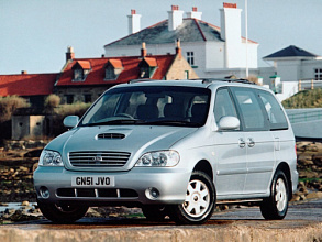 Аккумуляторы для Легковых автомобилей Kia (Киа) Sedona I 1999 - 2005