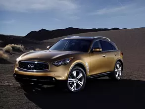 Аккумуляторы для Легковых автомобилей Infiniti (Инфинити) FX II 2008 - 2012