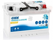 Аккумулятор Exide Equipment ET550 (80 A/h), 550Wh