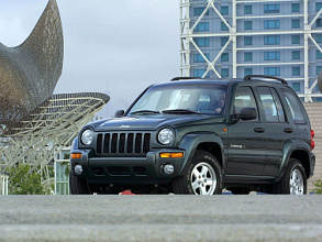 Аккумуляторы для Легковых автомобилей Jeep (Джип) Cherokee III (KJ) 2001 - 2004