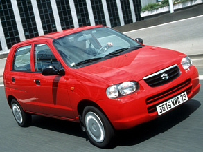 Аккумуляторы для Легковых автомобилей Suzuki (Сузуки) Alto V 1998 - 2012