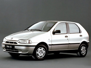 Аккумуляторы для Легковых автомобилей Fiat (Фиат) Palio I 1996 - 2000