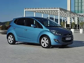 Аккумуляторы для Легковых автомобилей Hyundai (Хёндай) ix20 I 2010 – 2015 