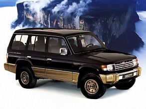 Аккумуляторы для Легковых автомобилей Mitsubishi (Митсубиси) Montero II 1990 - 2000