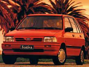 Аккумуляторы для Легковых автомобилей Ford (Форд) Festiva I 1986 - 1993